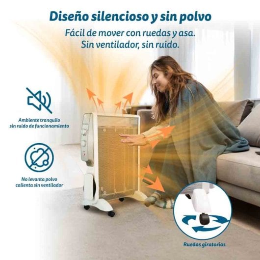 Grunkel Rmc-1500 Radiador De Mica De 3 Elementos 1500w Blanco