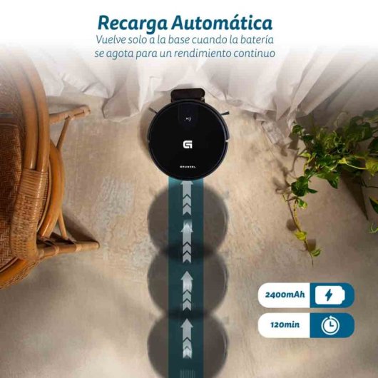 Grunkel I-dancereasy Robot Aspiradora 2 En 1 Con Navegación Libre Y Control Wi-fi Negro