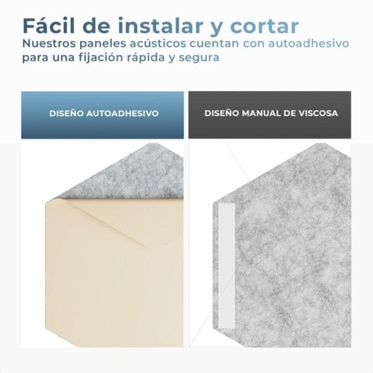 Yoevu Pack 12 Painéis Acústicos Hexagonais Adesivos para Insonorização 30x26x1cm Cinzentos