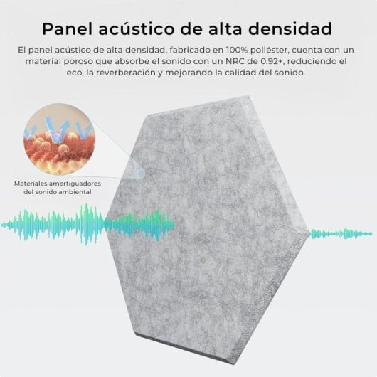 Yoevu Pack 12 Painéis Acústicos Hexagonais Adesivos para Insonorização 30x26x1cm Cinzentos