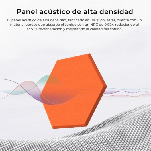 Yoevu Pack 12 Paneles Acústicos Hexagonales Autoadhesivos De Insonorización 30x26x1cm Naranja