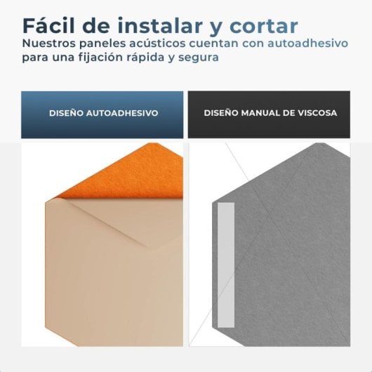 Yoevu Pack 12 Paneles Acústicos Hexagonales Autoadhesivos De Insonorización 30x26x1cm Naranja