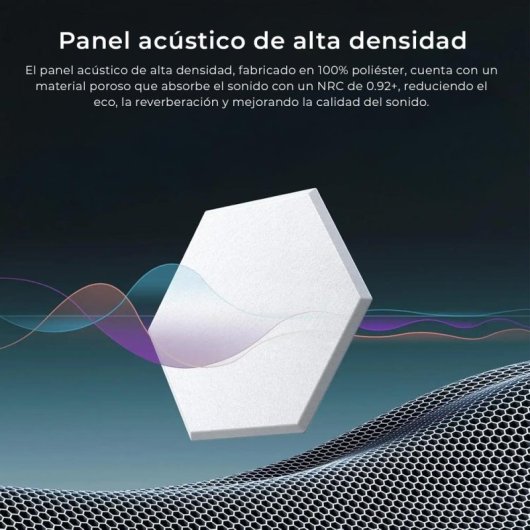 Yoevu Pack 12 Paneles Acústicos Hexagonales Autoadhesivos De Insonorización 30x26x1cm Blanco