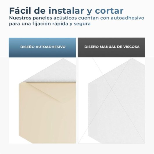 Yoevu Pack 12 Paneles Acústicos Hexagonales Autoadhesivos De Insonorización 30x26x1cm Blanco