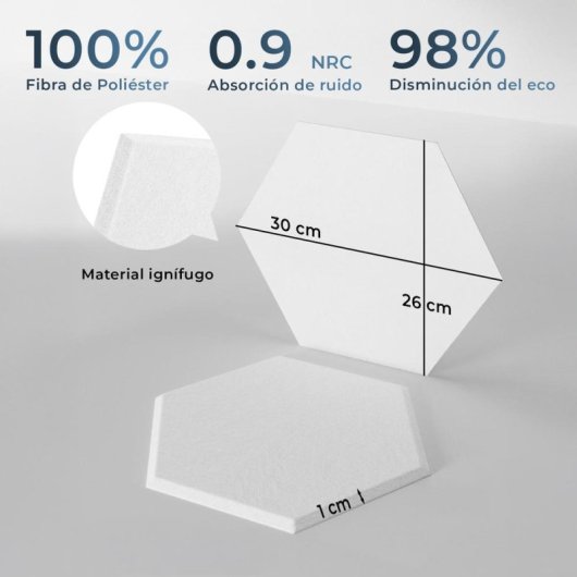 Yoevu Pack 12 Paneles Acústicos Hexagonales Autoadhesivos De Insonorización 30x26x1cm Blanco