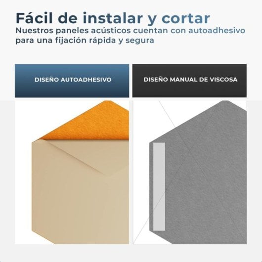Yoevu Pack 12 Paneles Acústicos Hexagonales Autoadhesivos De Insonorización 30x26x1cm Amarillo