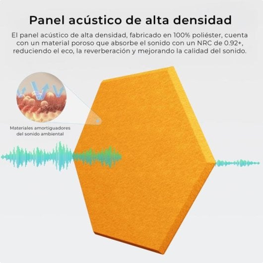 Yoevu Pack 12 Paneles Acústicos Hexagonales Autoadhesivos De Insonorización 30x26x1cm Amarillo
