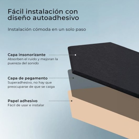 Yoevu Pack 12 Paneles Acústicos Hexagonales Autoadhesivos De Insonorización 30x26x1cm Negro