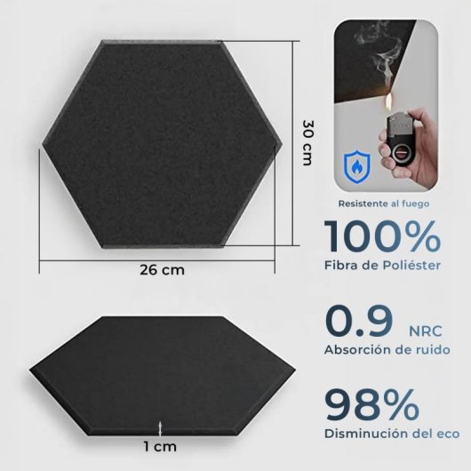 Yoevu Pack 12 Paneles Acústicos Hexagonales Autoadhesivos De Insonorización 30x26x1cm Negro