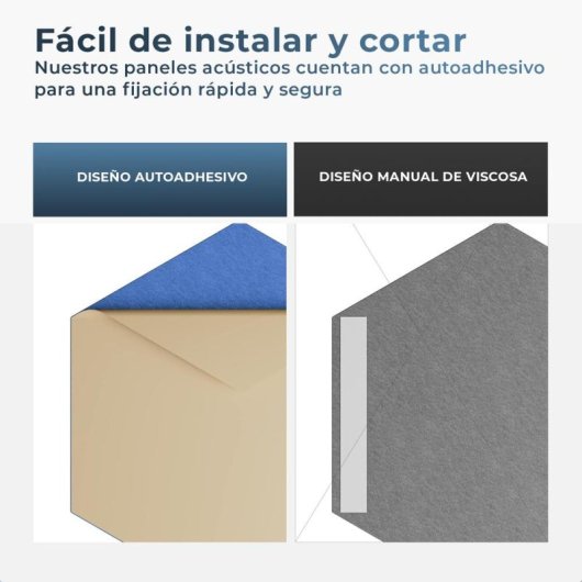 Yoevu Pack 12 Paneles Acústicos Hexagonales Autoadhesivos De Insonorización 30x26x1cm Azul