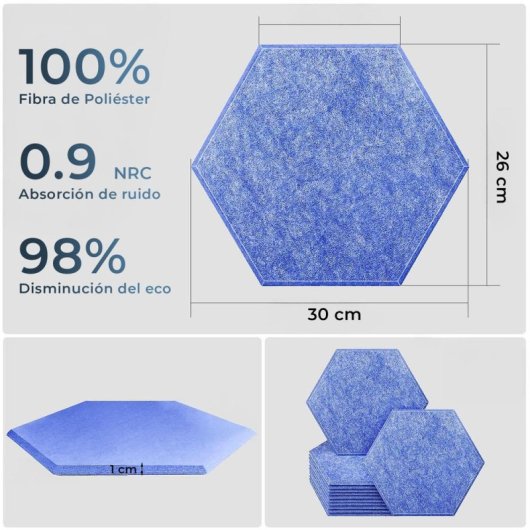 Yoevu Pack 12 Paneles Acústicos Hexagonales Autoadhesivos De Insonorización 30x26x1cm Azul