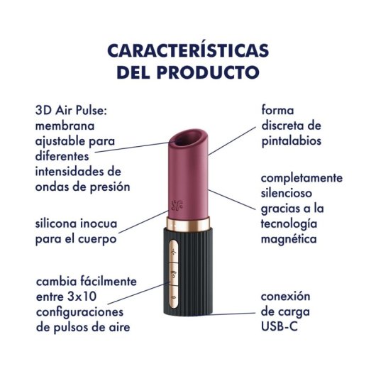 Satisfyer Pro 2 Kiss