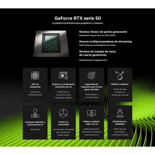 Scheda Grafica Inno3D GeForce RTX 5060 Ti TWIN X2 OC Reflex 2 16GB GDDR7 DLSS4 RTX AI Ray Tracing avanzato