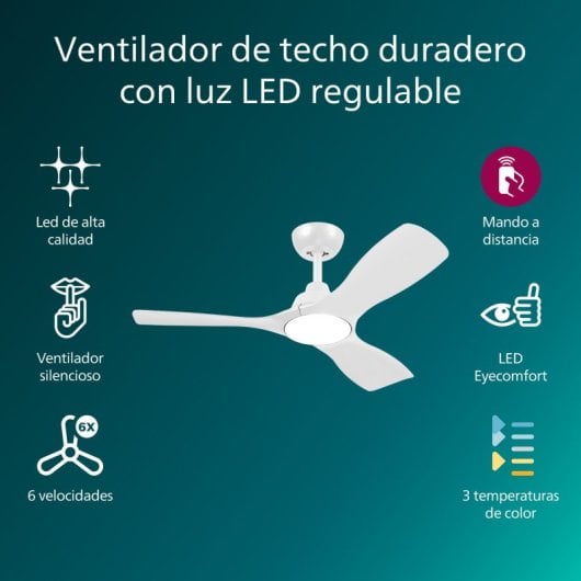 Plafonnier LED Philips Olas 28 W + 24 W avec télécommande SceneSwitch, blanc