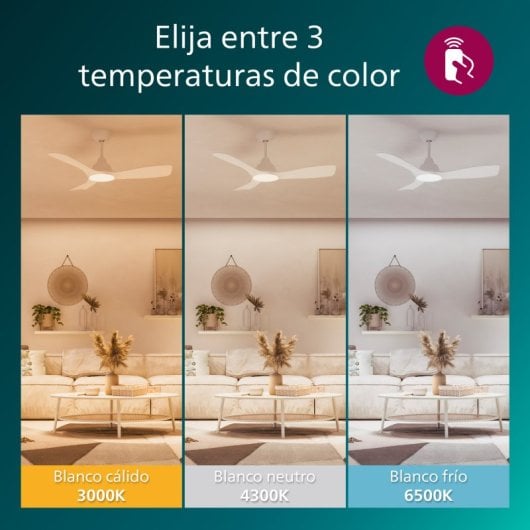 Ventilateur de plafond Philips avec lumière et télécommande 35 W Blanc