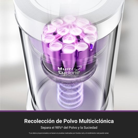 Eureka E20 Plus Robot Aspirador Con Autovaciado Evita Obstáculos Para Alfombras Y Mascotas Blanco