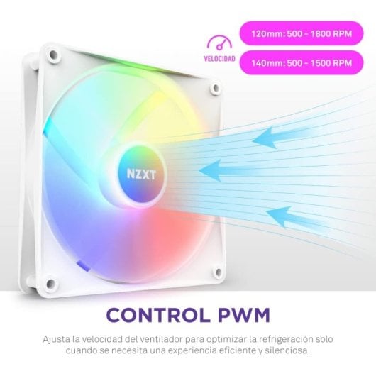 Nzxt F140 Core Rgb (weiß)