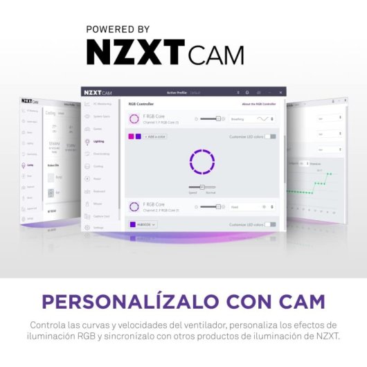 Nzxt F140 Core Rgb (weiß)