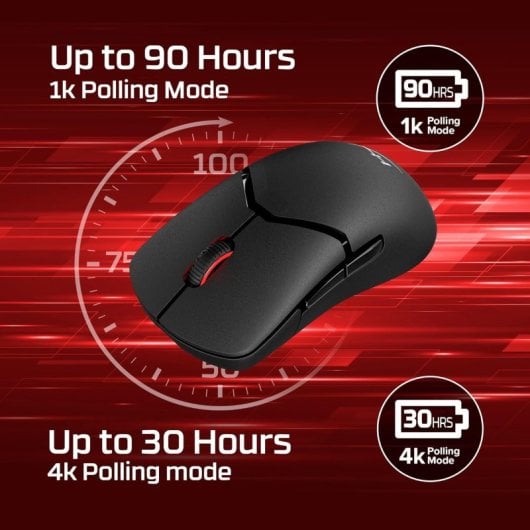 HyperX Pulsefire Saga Pro Ratón Inalámbrico Gaming RGB 12 Botones Negro