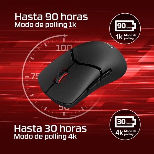 HyperX Pulsefire Saga Pro Ratón Inalámbrico Gaming RGB 12 Botones Negro