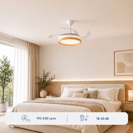 InnovaGoods Woteez Ventilador de Techo con Luz LED y 4 Aspas Retráctiles 72W Blanco