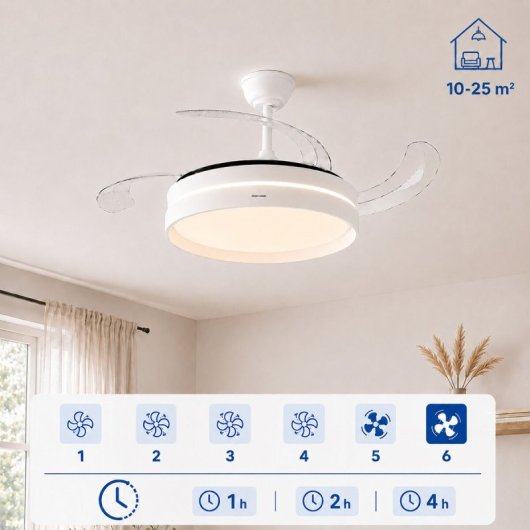 InnovaGoods Keteez Ventilador de Techo con Luz LED y 4 Aspas Retráctiles 72W Blanco