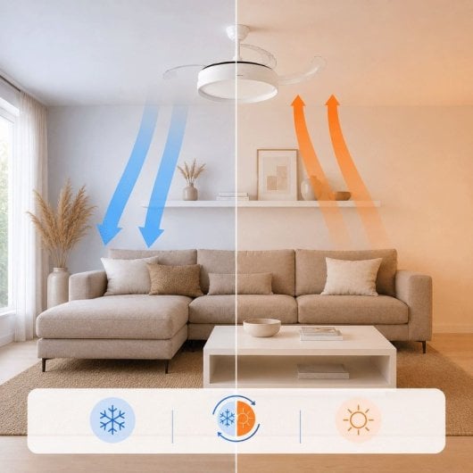 InnovaGoods Keteez Ventilador de Techo con Luz LED y 4 Aspas Retráctiles 72W Blanco