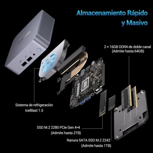 GEEKOM GT12 Pro Mini Pc Intel Core i9-12900HK/32GB/1TB SSD