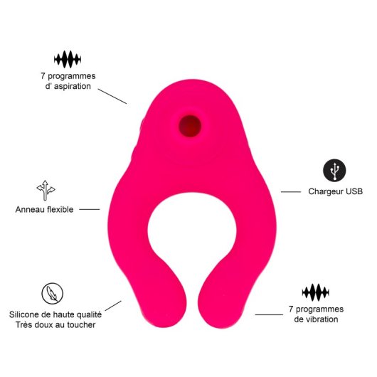 Hugbox Kit De Juguetes Eróticos Pack Succionador De Clítoris/Vibrador Conejito/Vibrador Punto G