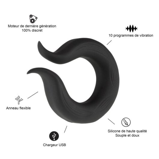 Hugbox Kit De Juguetes Eróticos Pack Hombre Anillo Vibrador/Masturbador Masculino/Crema Retardante