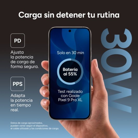Caricabatterie rapido Ksix 1xUSB-C + 1xUSB 30W Bianco