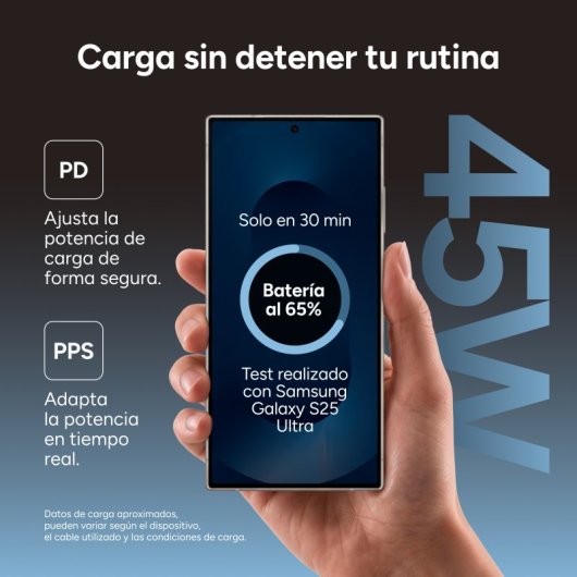 Caricabatterie rapido Ksix, multiporta 1xUSB-C + 1xUSB 45W Bianco