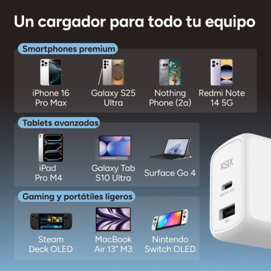 Caricabatterie rapido Ksix, multiporta 1xUSB-C + 1xUSB 45W Bianco