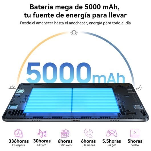 Tablet Tabwee T20 10.1" HD+ 8GB/256GB 5000mAh Android 15 Grigio + Pacchetto Accessori