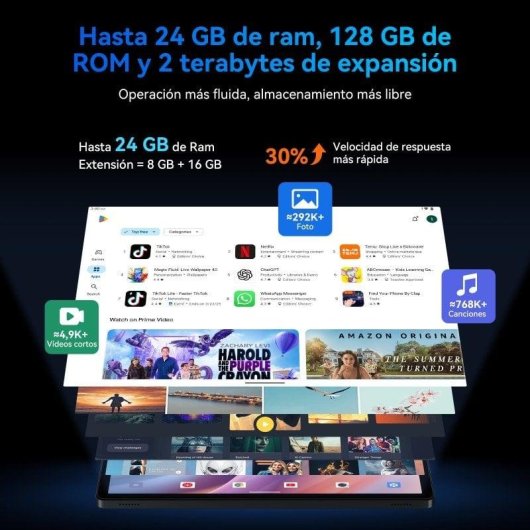 Tablet TABWEE T90 WiFi 11" 24GB 128GB Gris con Teclado y Stylus Pen