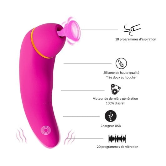 Hugbox Kit De Brinquedos Eróticos Best Sellers Rosa Sugador De Clítoris e Vibrador Bunny