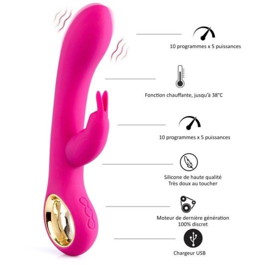 Kit Erotischer Spielzeuge Hugbox mit Klitorisstimulator, Hasen, Ei und Wand