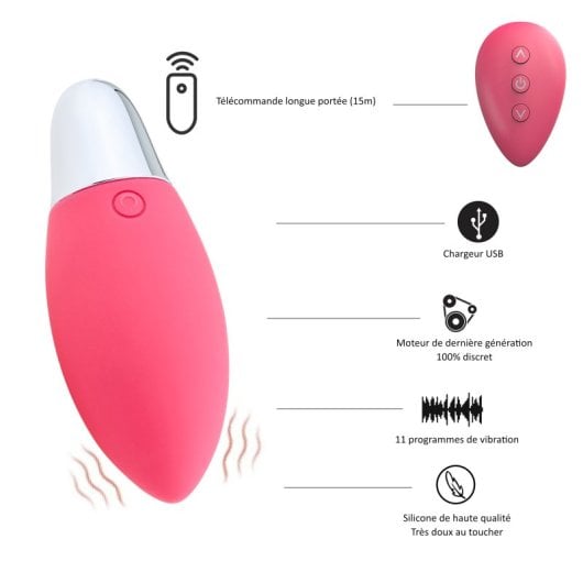 Hugbox Kit De Brinquedos Eróticos Sugador De Clítoris/Vibrador Bunny/Ovo Vibratório/Vibrador Wand