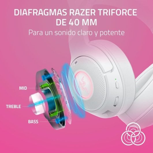 Razer Kraken Kitty V2 BT Auscultadores RGB Gaming Sem Fios Brancos