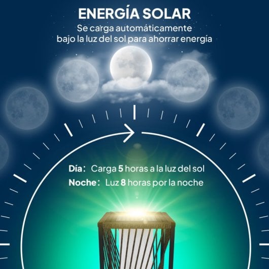 Outsunny Linterna de Jardín de Ratán Sintético con Luces LED 22x22x77cm Gris