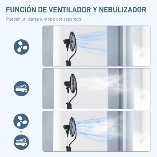 Homcom Ventilador Nebulizador 90W Temporizador Depósito 3L Preto