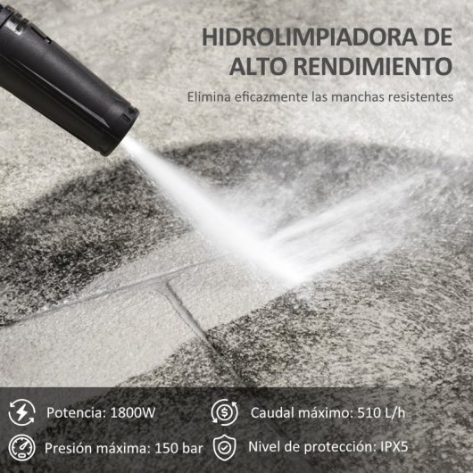 Durhand Máquina de Limpeza De Alta Pressão 1800w Caudal 510 L/h Pressão De 150 Bar
