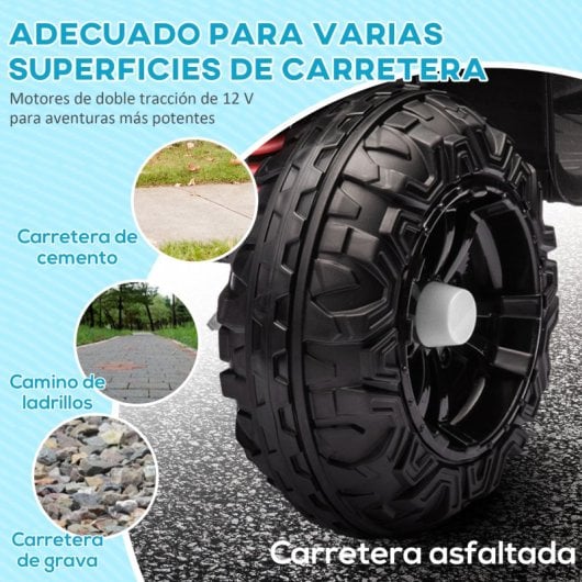 Aiyaplay Quad Eléctrico Para Niños De +3 Años Con Batería 12v Blanco