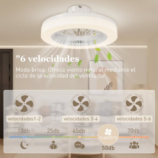Homcom Ventoinha de Teto com Luz LED 40W Motor Dc Reversível Branca