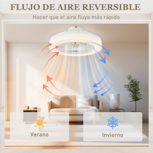 Homcom Ventoinha de Teto com Luz LED 40W Motor Dc Reversível Branca