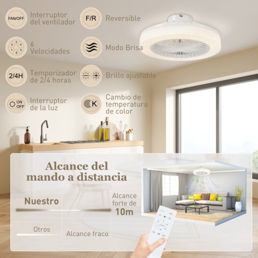 Homcom Ventoinha de Teto com Luz LED 40W Motor Dc Reversível Branca