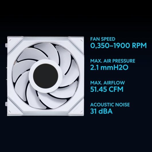 Lian Li UNI FAN SL Wireless LCD 120 Pack Triple Ventilador Suplementario 120mm Blanco