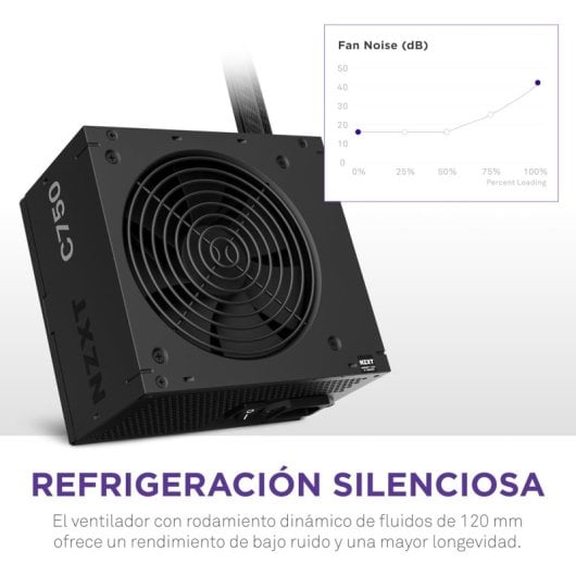 NZXT C750 750 W 80 Plus Bronze