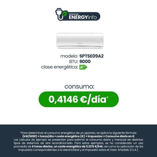 Climatiseur Split Infiniton SPTSE09A2 2,62 kW Inverter Réversible Connecté
