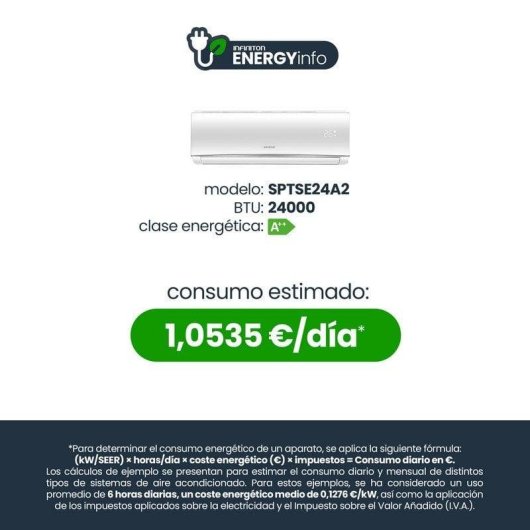 Climatiseur Split Infiniton SPTSE24A2 6,98 kW Inverter Réversible Connecté